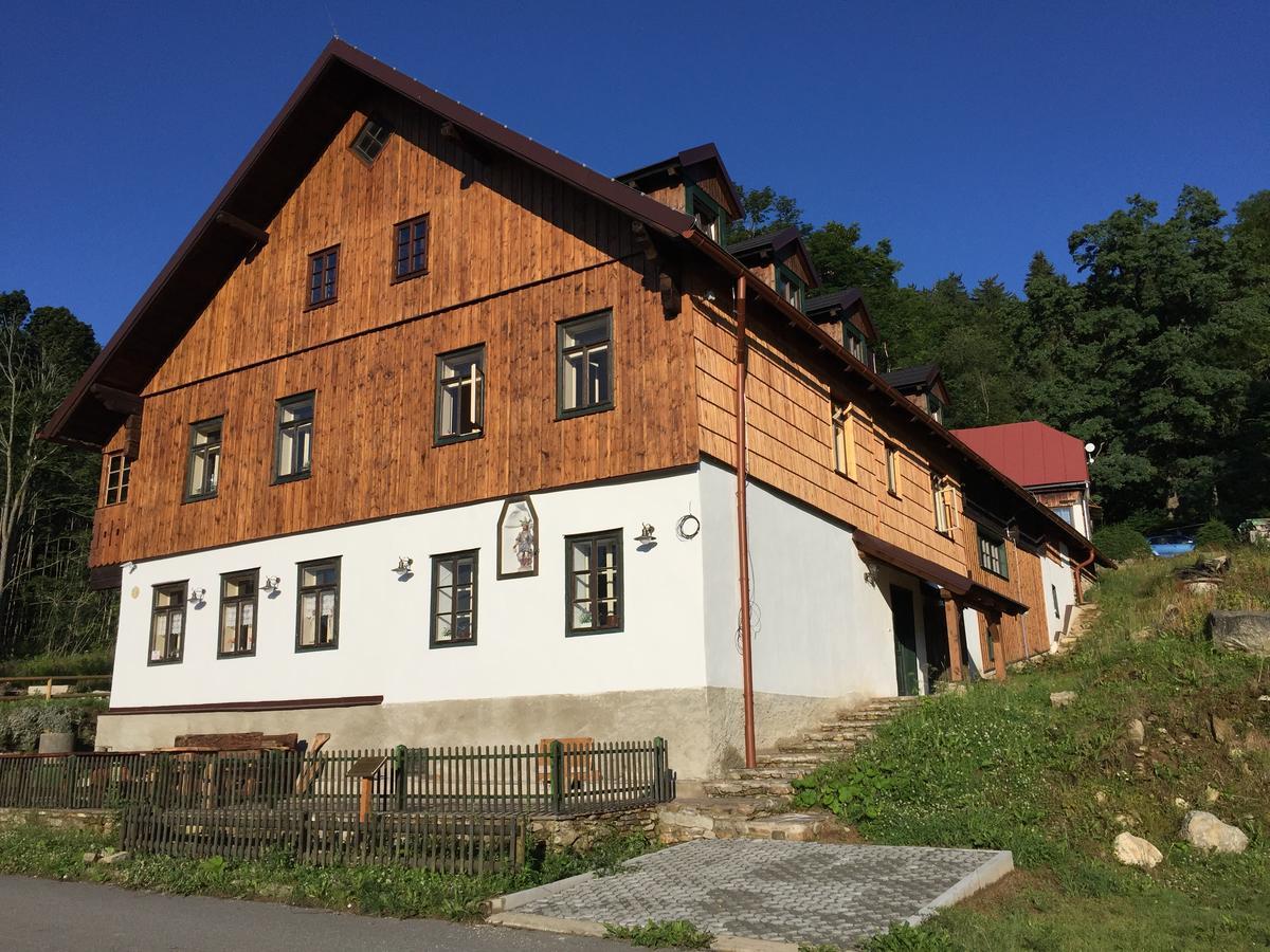 Wellness Hotel Florian Ceske Zleby Stožec Eksteriør billede